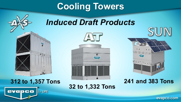 cooling tower basic operation
